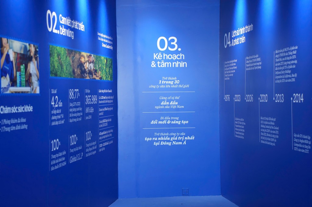 Vinamilk tái hiện hành trình từ số 0 đến thương hiệu sữa tiềm năng nhất thế giới