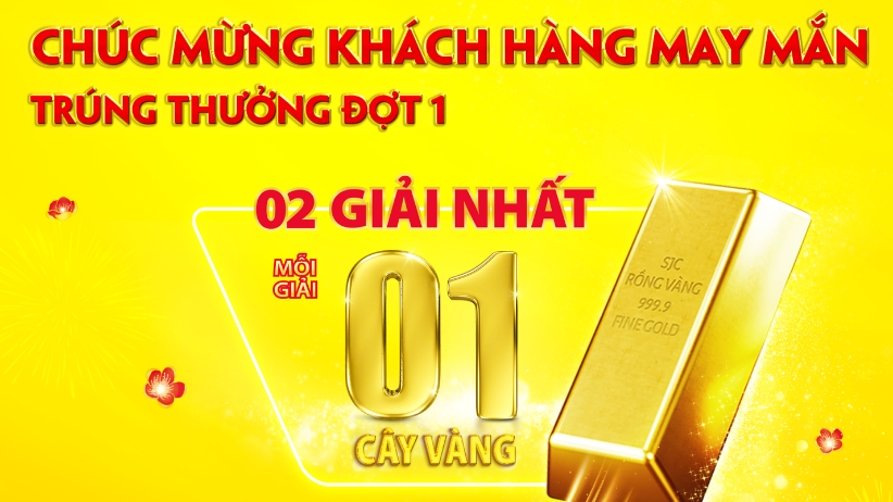 Bia Hà Nội công bố khách hàng trúng thưởng "Bật nắp ngay trúng triệu lộc vàng" đợt 1
