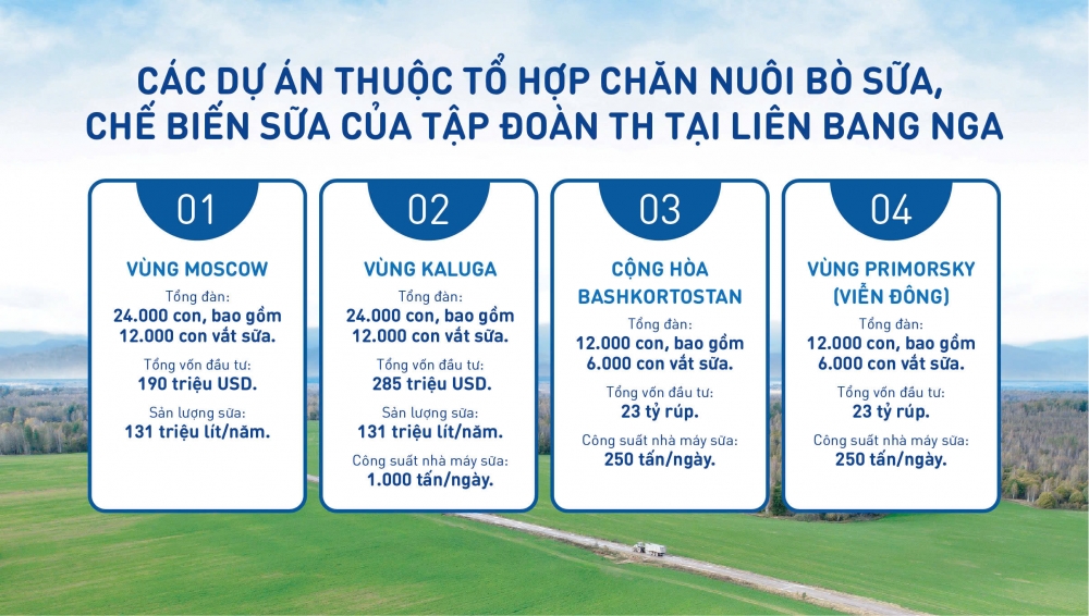 Anh hùng Lao động Thái Hương và tấm Huân chương Hữu nghị tại Nga