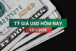 tin tuc ty gia usd hom nay 1212026