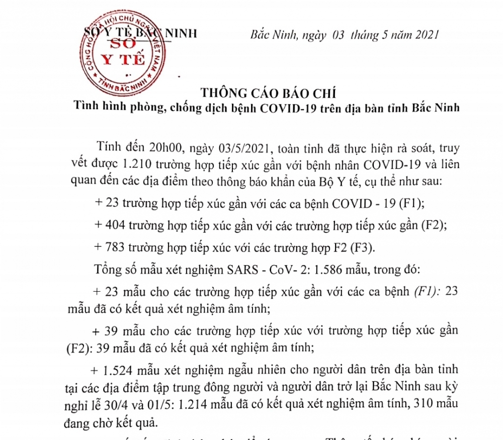 Bắc Ninh: Hơn 1.000 mẫu xét nghiệm Covid-19 ngẫu nhiên đã cho kết quả âm tính