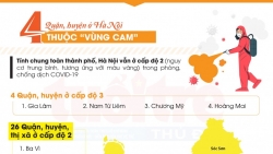 ha noi them 4 quan giam cap do dich thanh vung vang