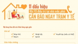 11 dau hieu f0 die u tri ta i nha can bao ngay trung tam y te