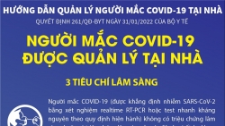 huong dan quan ly nguoi mac covid 19 tai nha