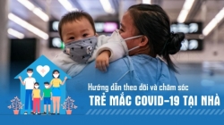 cach nhan biet theo doi va dieu tri cho tre mac covid 19