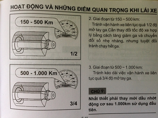 xe so moi mua phai roda the nao