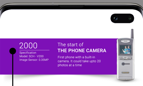 dien thoai tich hop camera ra doi cach day 20 nam