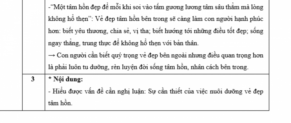 Gợi ý đáp án môn Ngữ văn thi vào lớp 10 ở Hà Nội
