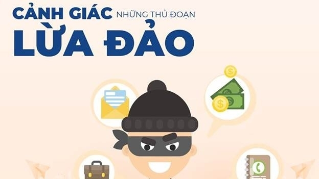 Yên Bái: Khởi tố các đối tượng chiếm đoạt tài sản của gần 100 khách hàng