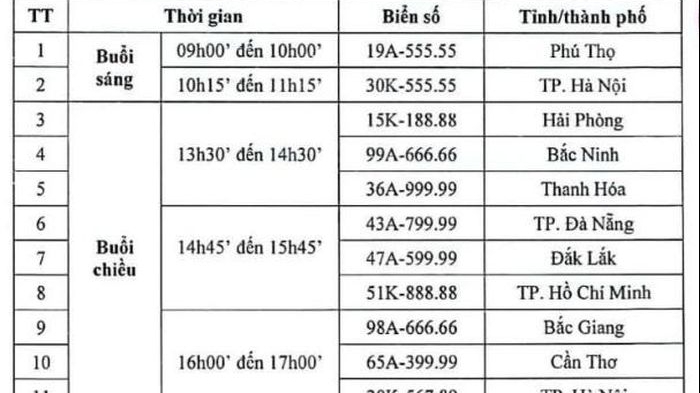 Hôm nay, 11 biển số xe ô tô siêu đẹp sẽ được đấu giá