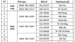 Hôm nay, 11 biển số xe ô tô siêu đẹp sẽ được đấu giá