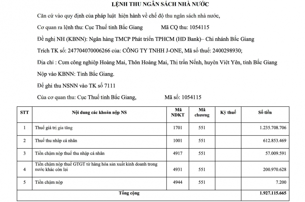 Bắc Giang: Công ty TNHH J-One bị  phong tỏa tài khoản vì nợ thuế