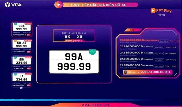 Biển số 99A-999.99 đấu giá lại, chốt 27,89 tỷ đồng Biển số 99A-999.99 đấu giá lại, chốt 27,89 tỷ đồng