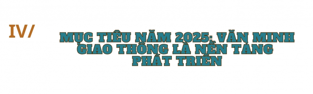 Hà Nội quyết tâm xây dựng văn minh giao thông