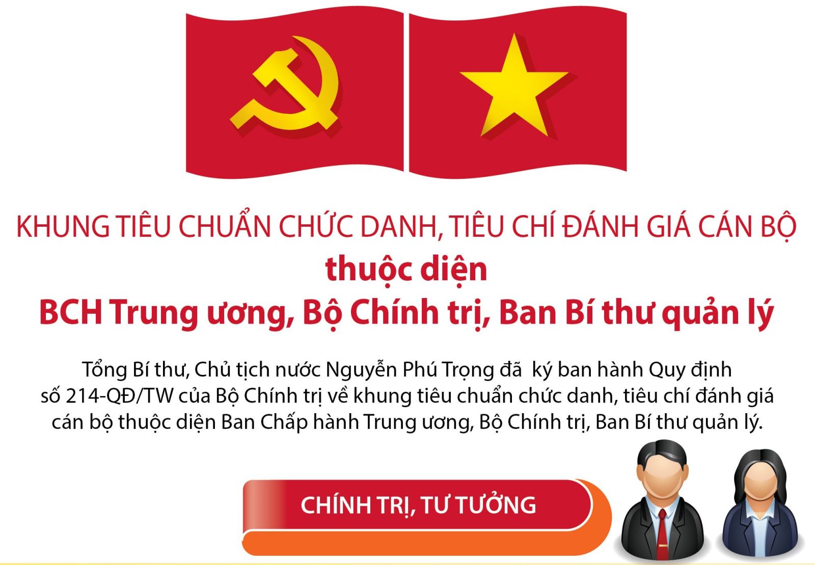 Khung tiêu chuẩn chức danh, tiêu chí đánh giá cán bộ thuộc diện BCH Trung ương, Bộ Chính trị, Ban Bí thư quản lý