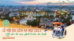 le hoi du lich ha noi 2023 voi chu de ket noi di san phat trien du lich
