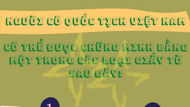 infographic: Cách chứng minh người có quốc tịch Việt Nam