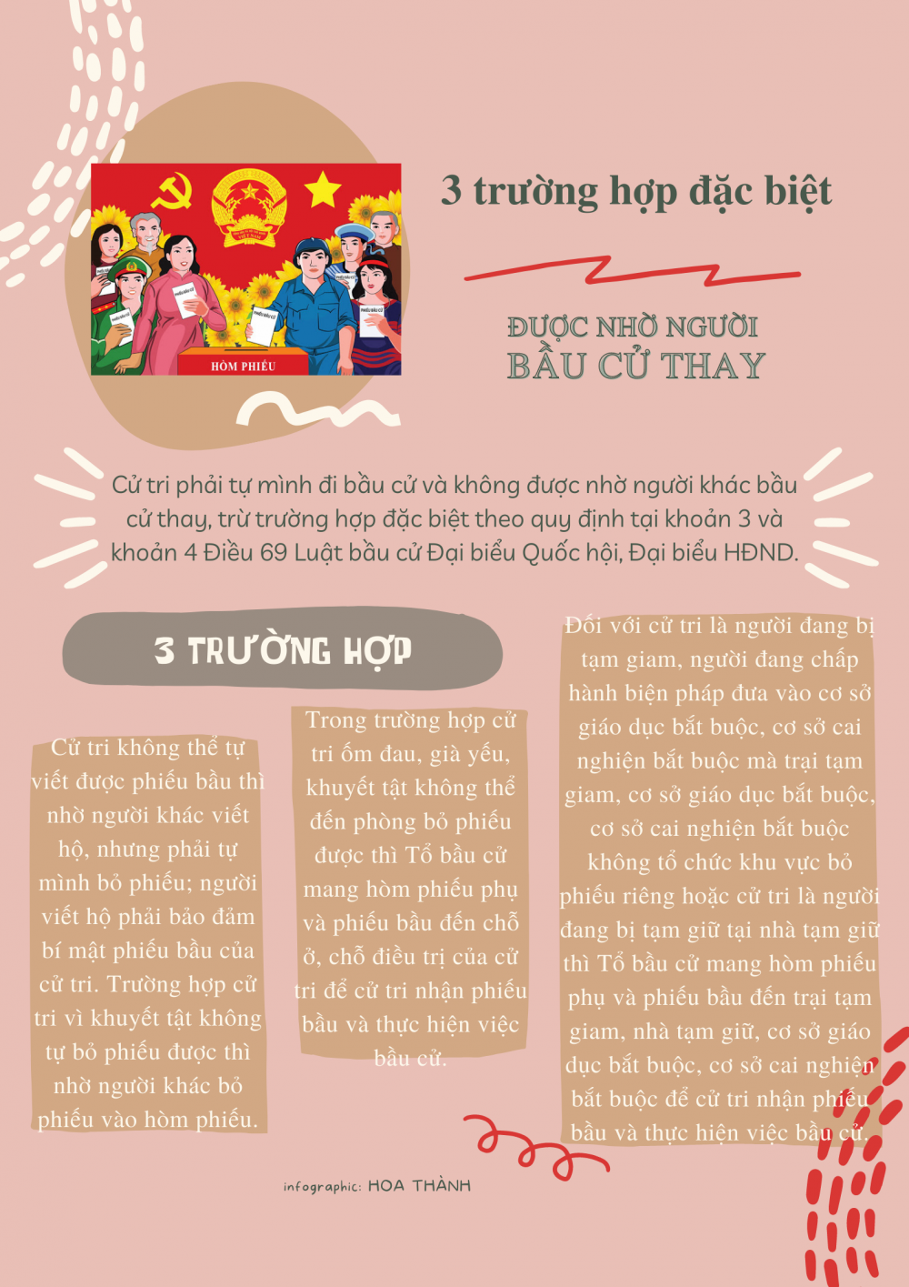 Người dân phải tự bỏ phiếu bầu cử, trừ 3 trường hợp trên Người dân phải tự bỏ phiếu bầu cử, trừ 3 trường hợp trên