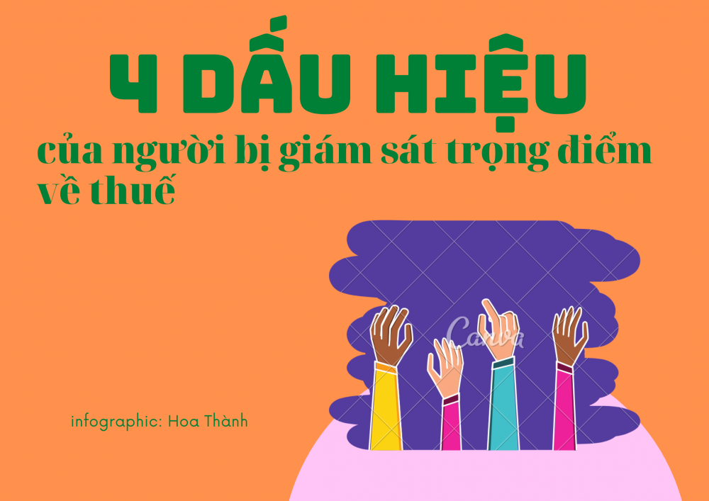 Infographic: 4 dấu hiệu của "người" bị giám sát trọng điểm về thuế