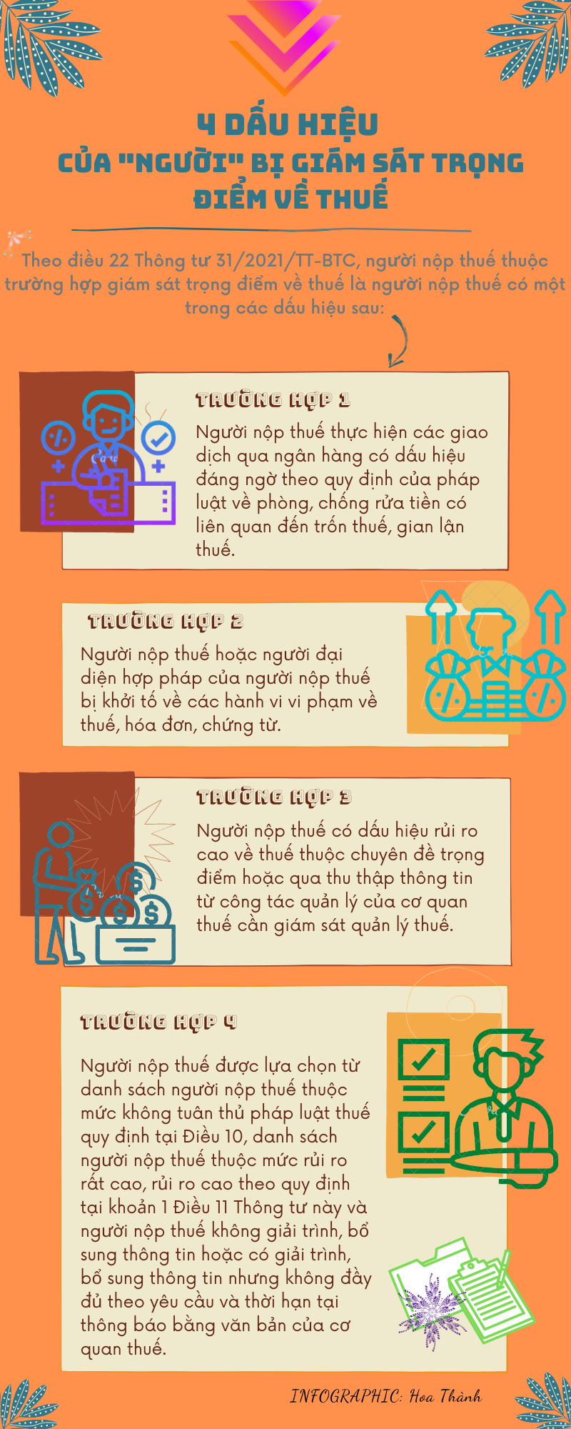 Infographic: 4 dấu hiệu của 