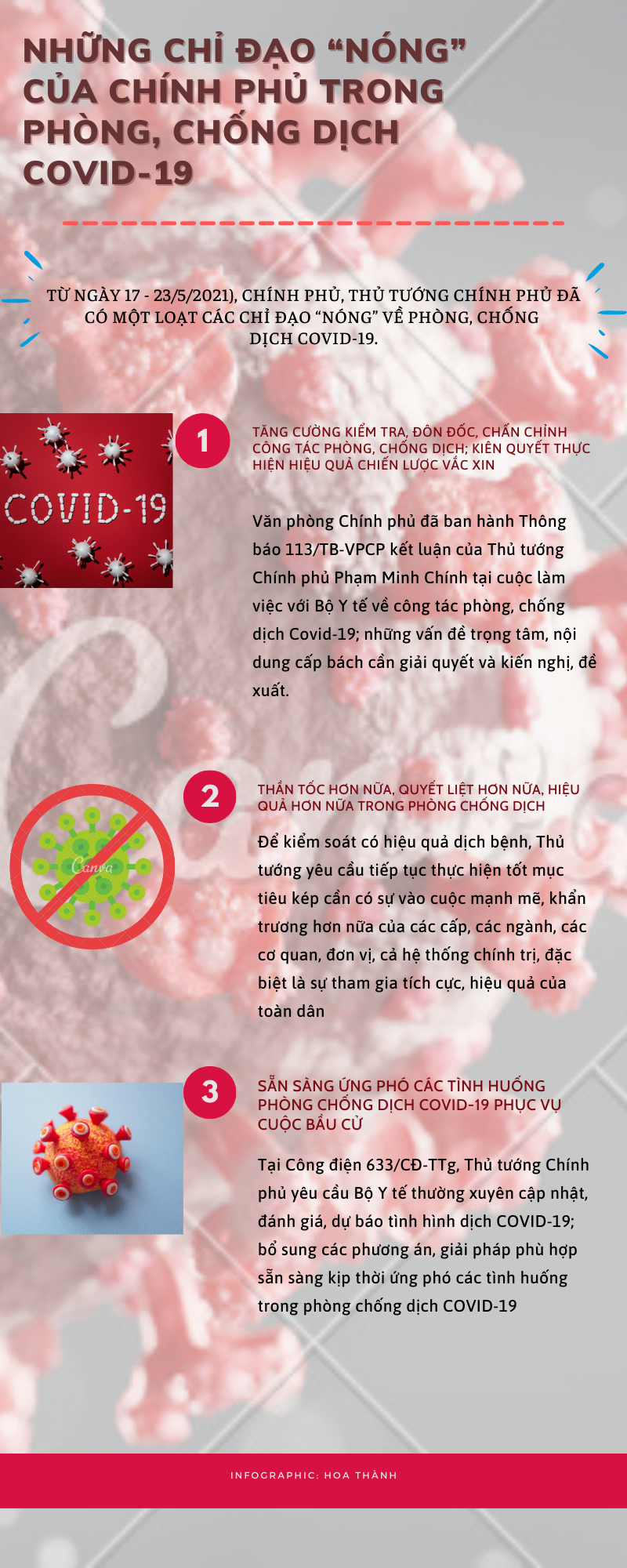 Infographic: Những chỉ đạo “nóng” trong phòng, chống dịch Covid-19