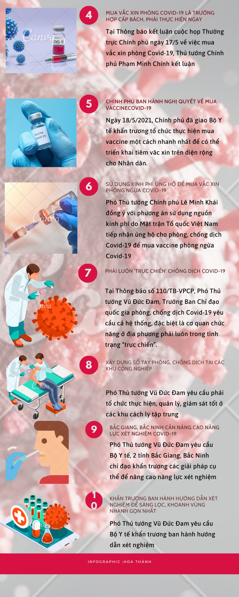 Infographic: Những chỉ đạo “nóng” trong phòng, chống dịch Covid-19