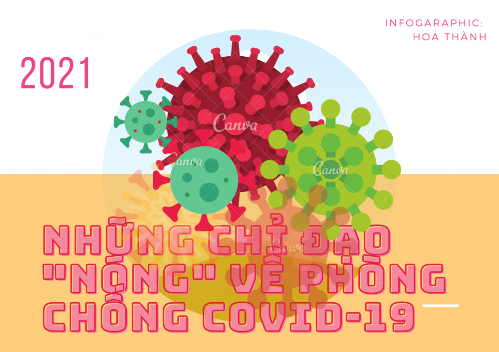 Infographic: Những chỉ đạo “nóng” trong phòng, chống dịch Covid-19