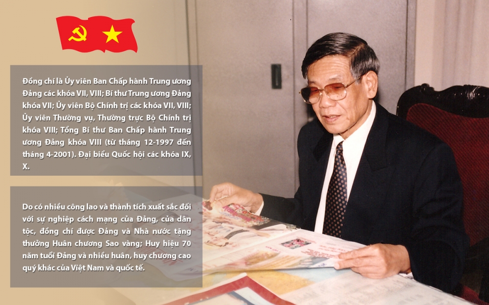 [Infographic] Nguyên Tổng Bí thư Lê Khả Phiêu (1931 - 2020)