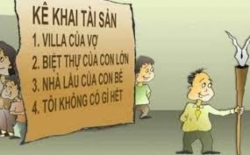 kiem soat tai san thu nhap cua nguoi co chuc vu