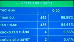 Quốc hội thông qua Luật Biên phòng Việt Nam