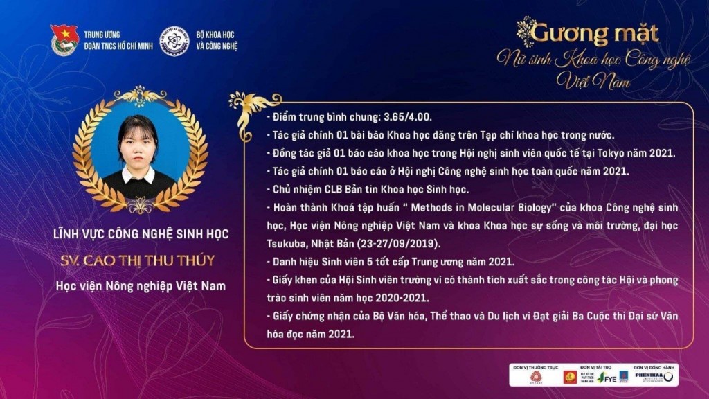 Cao Thị Thu Thuý - Sinh viên Học viện Nông nghiệp Việt Nam nhận Giải thưởng Nữ sinh Khoa học Công nghệ Việt Nam năm 2022