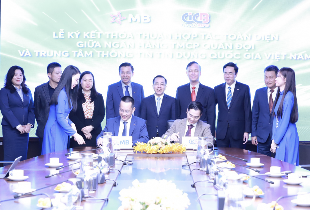 CIC và MB ký kết thỏa thuận hợp tác toàn diện