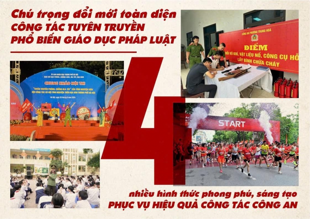 10 dấu ấn Công an Hà Nội trong năm 2024