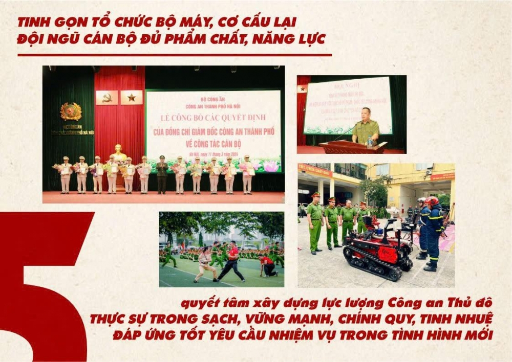 10 dấu ấn Công an Hà Nội trong năm 2024