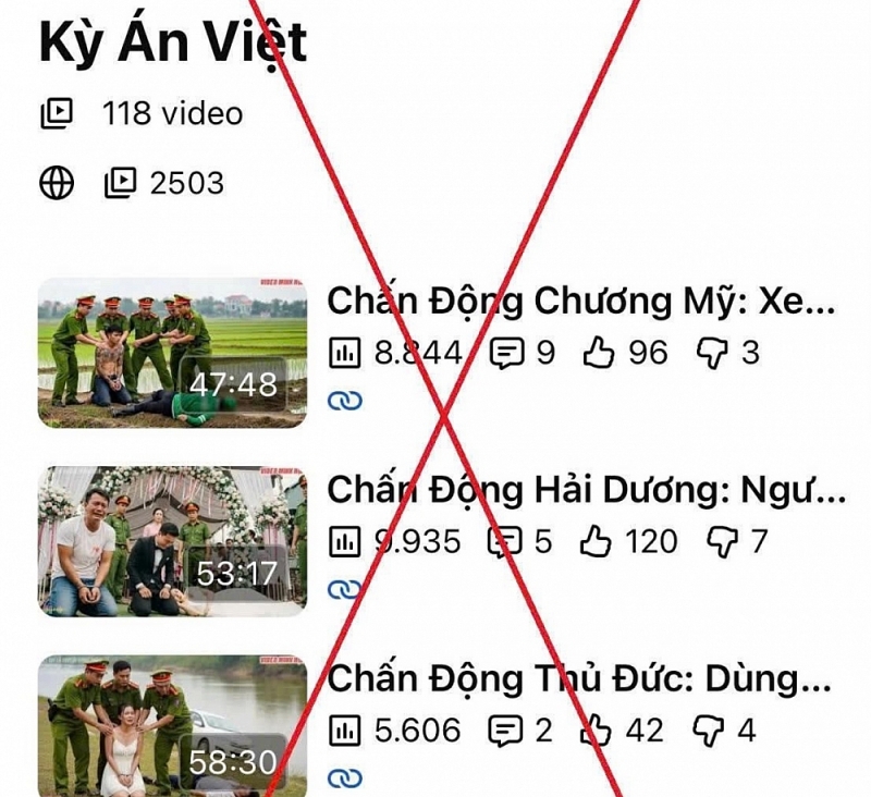 Nội dung được ông Đ dàn dựng để câu view