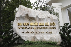 dai hoc quoc gia ha noi cong bo 8 dot thi danh gia nang luc nam 2023