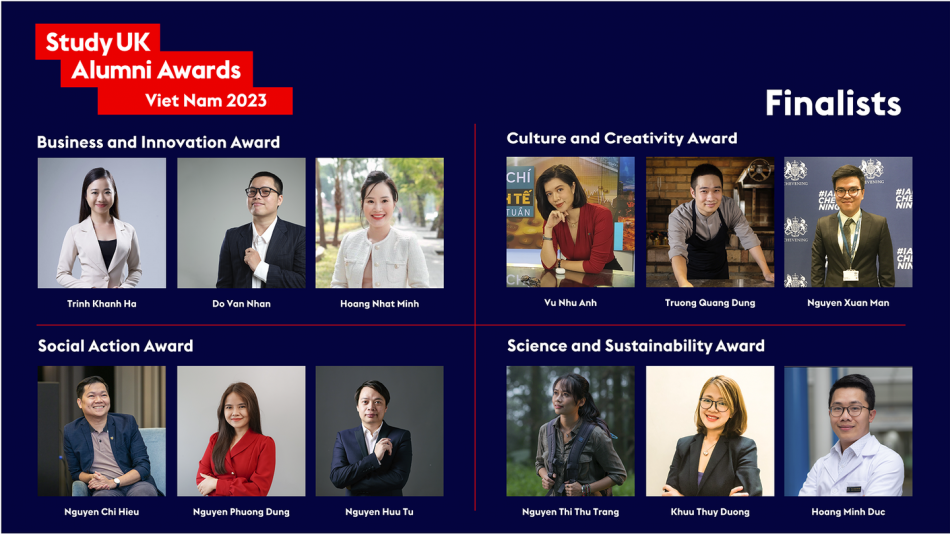 Hội đồng Anh vinh danh các du học sinh xuất sắc