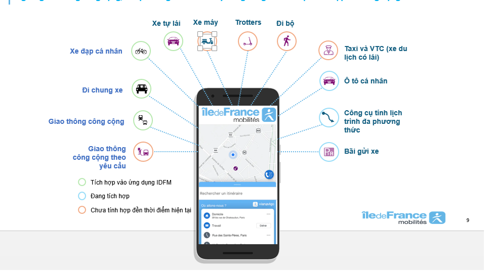 Thách thức nào để Hà Nội triển khai vé điện tử liên thông trong giao thông công cộng?