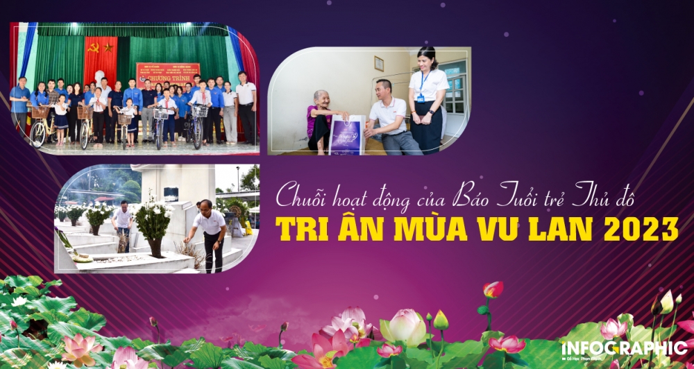 Chảy mãi mạch nguồn tri ân