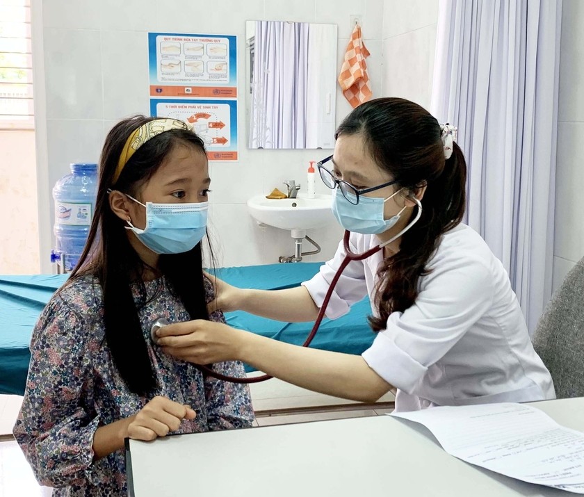 BHYT học sinh, sinh viên đảm bảo tối đa quyền lợi của người tham gia