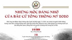 nhung moc dang nho cua cuoc bau cu tong thong my 2020