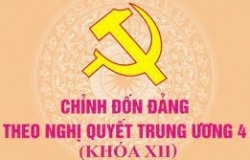 so ket viec thuc hien nghi quyet trung uong 4 va chuong trinh hanh dong so 15 cua thanh uy