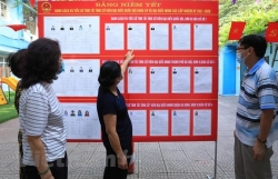 Xác nhận tư cách đại biểu HĐND thành phố Hà Nội nhiệm kỳ 2021-2026