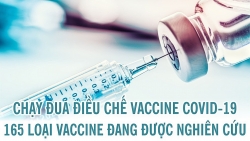 chay dua dieu che vaccine covid 19 165 loai vaccine dang duoc nghien cuu