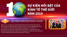 10 su kien noi bat cua kinh te the gioi nam 2019