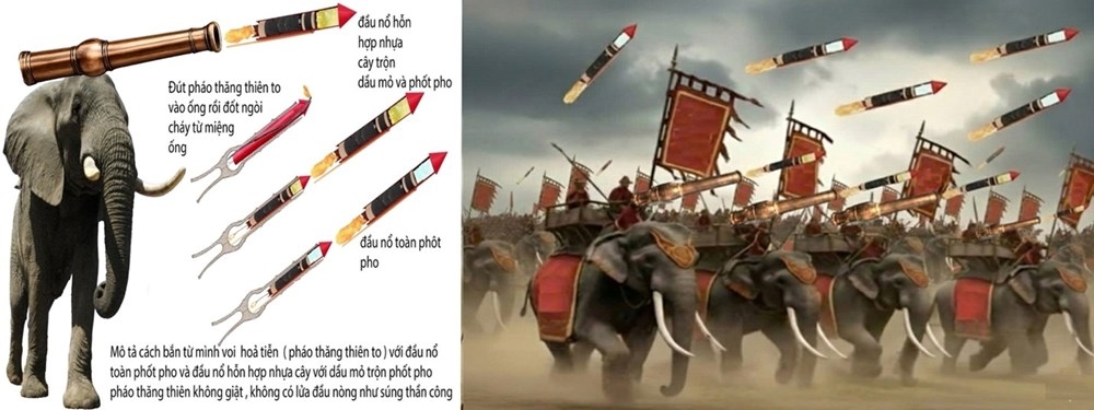 Hỏa lực của Đại Việt trong đại thắng mùa xuân Kỷ Dậu 1789 và góc nhìn của chuyên gia