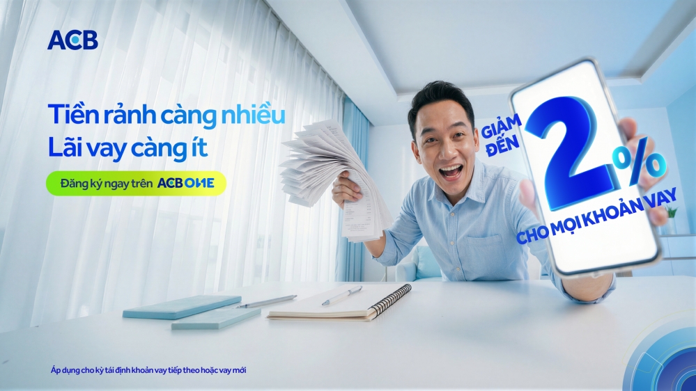 Ngân hàng ACB tiên phong triển khai giải pháp “Giảm lãi suất vay tự động”