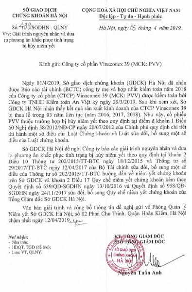 lam an thua lo co phieu vinaconex 39 vao dien bi huy niem yet