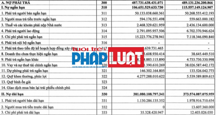 evn giai thich ve so tien hon 42 nghin ty gui ngan hang khong ky han