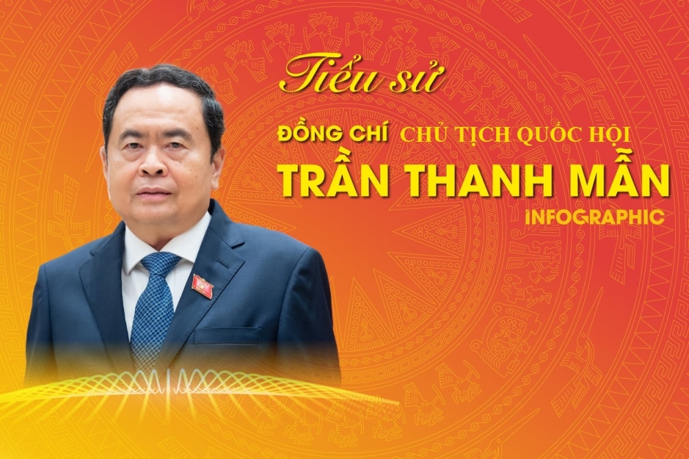 INFOGRAPHIC: Tiểu sử Chủ tịch Quốc hội Trần Thanh Mẫn